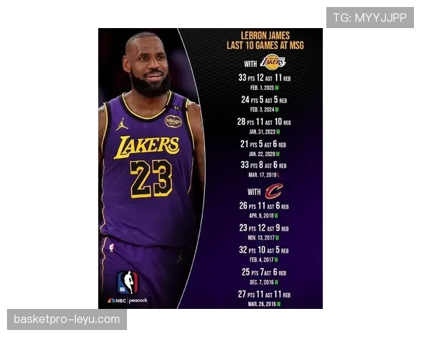 詹姆斯比赛影响力 詹姆斯比赛影响力